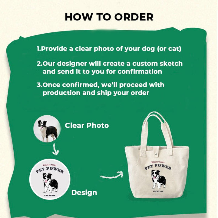 Personalized Pet Portrait Cotton Tote Bag - PetPalsDIY