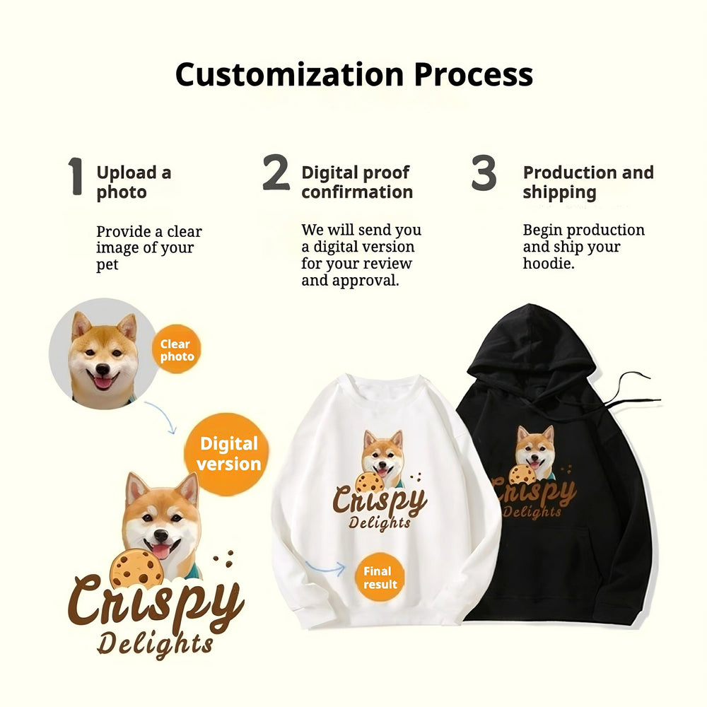 Personalized Pet Portrait Cotton Hoodie - PetPalsDIY
